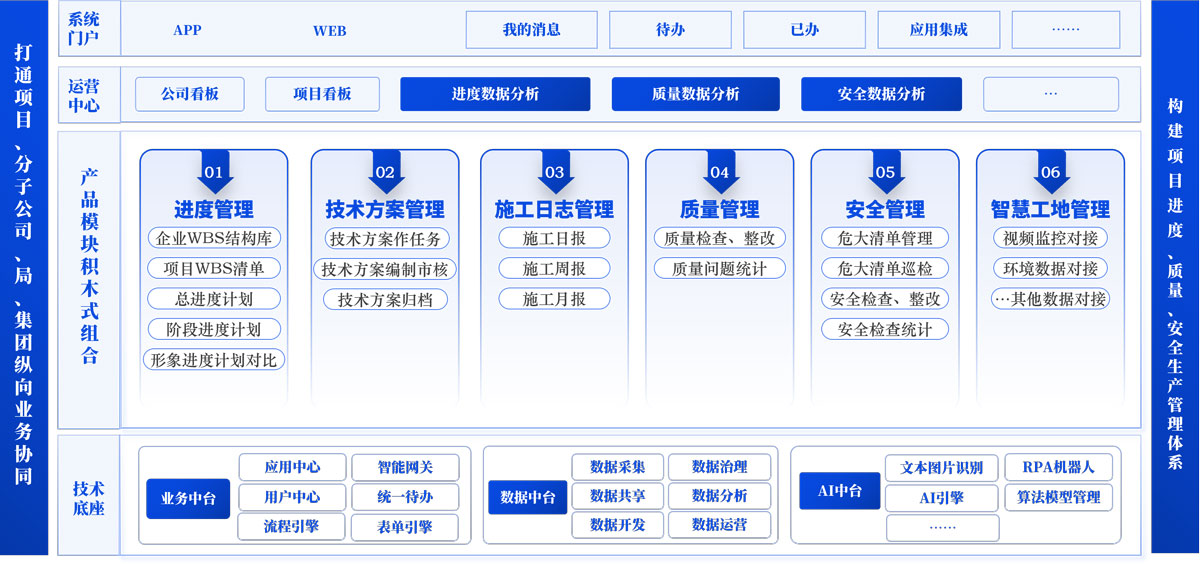 &#27431;&#23453;&#32593;&#39029;&#29256;&#30331;&#24405;&#20837;&#21475;&#45;&#27431;&#23453;&#40;&#20013;&#22269;&#41;