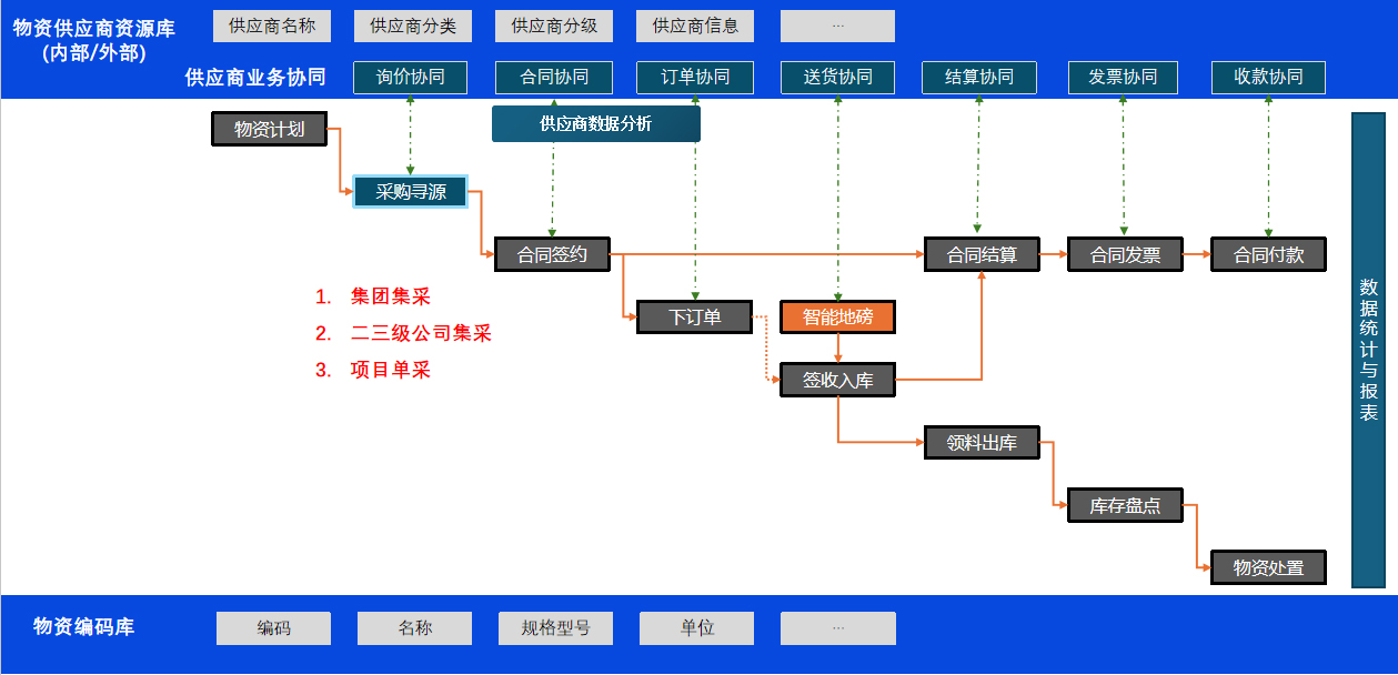 &#27431;&#23453;&#32593;&#39029;&#29256;&#30331;&#24405;&#20837;&#21475;&#45;&#27431;&#23453;&#40;&#20013;&#22269;&#41;